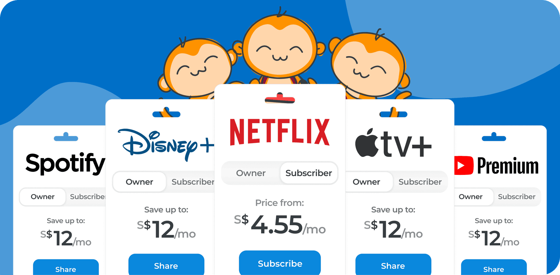 ShareIt — Subscription Sharing Platform