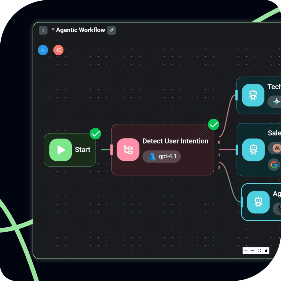 Code generation tools for boilerplate code and project scaffolding