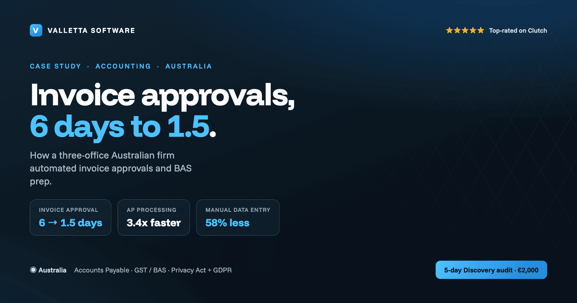 How an Australian Accounting Firm Cut Invoice Approval From 6 Days to 1.5