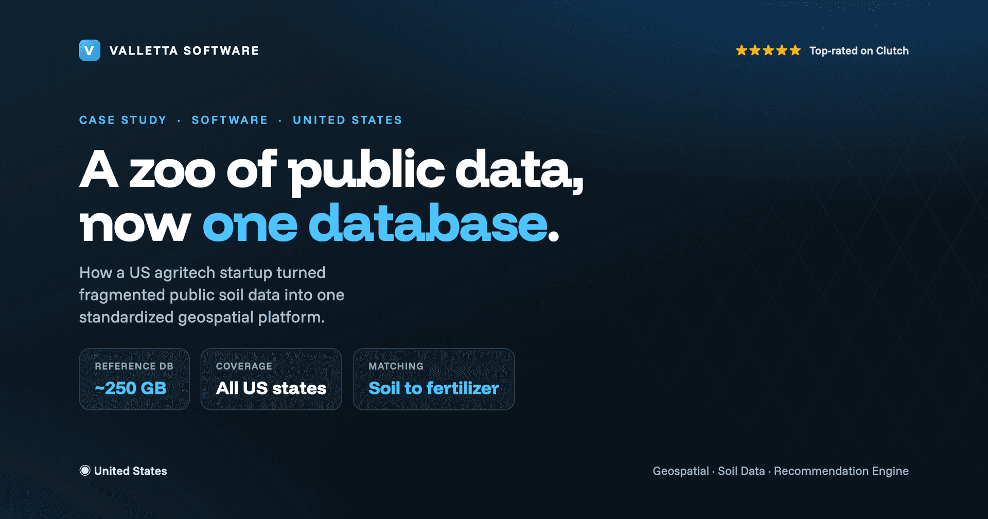 Turning a Zoo of Public Soil Data into One Nationwide Geospatial Database