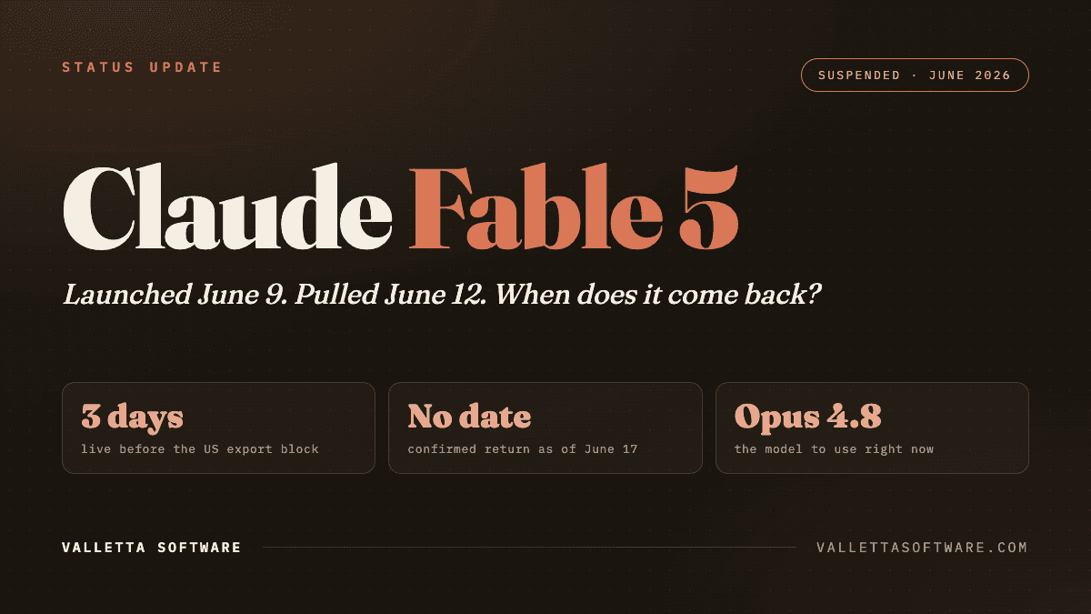 When Is Claude Fable 5 Coming Back? Why It Was Pulled