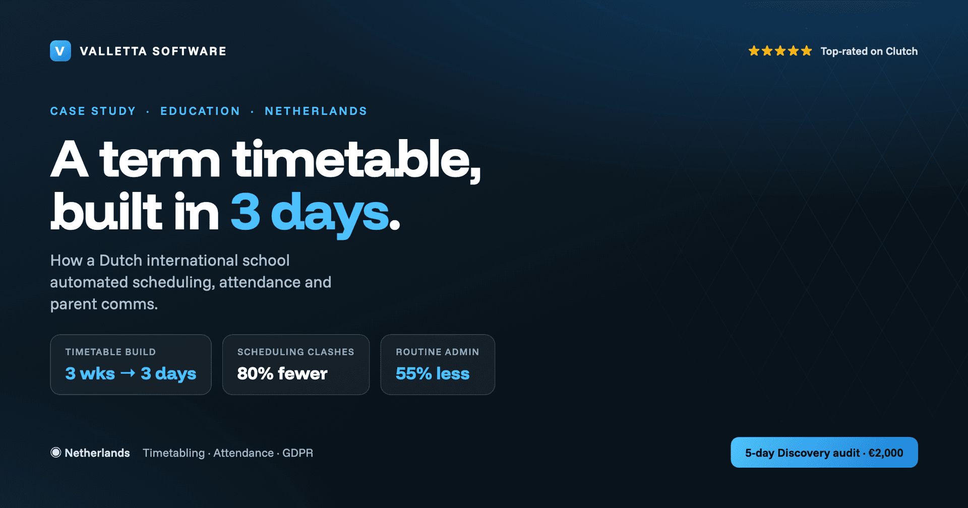 How an International School in the Netherlands Built Its Timetable in 3 Days Instead of 3 Weeks