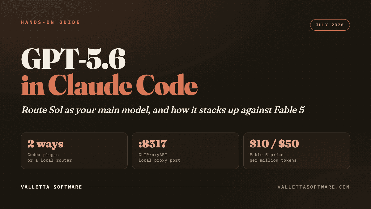 Run GPT-5.6 in Claude Code with a Claude Code router: Sol versus Fable 5 guide