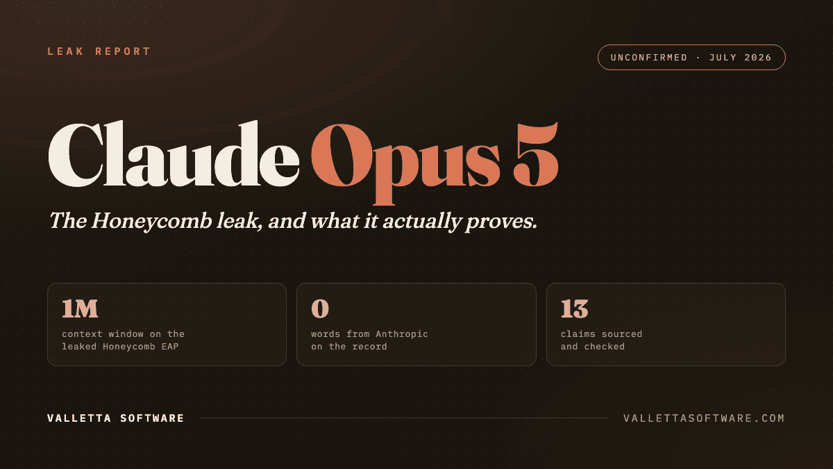 Claude Opus 5 leak report: the Honeycomb EAP leak showed a 1M context window, Anthropic has said nothing on the record, 13 circulating claims checked
