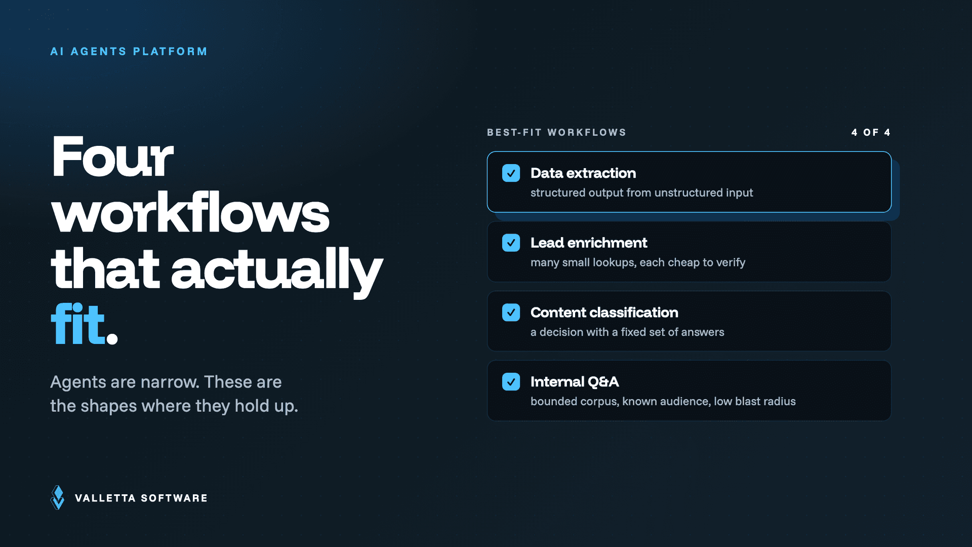 The four workflows AI agents actually fit: data extraction, lead enrichment, content classification and internal Q&A