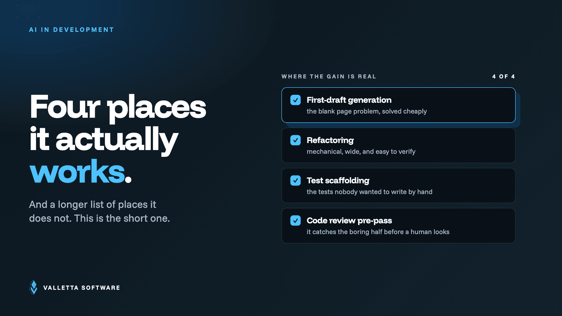 The four places AI genuinely helps in software development: first-draft generation, refactoring, test scaffolding and a code review pre-pass