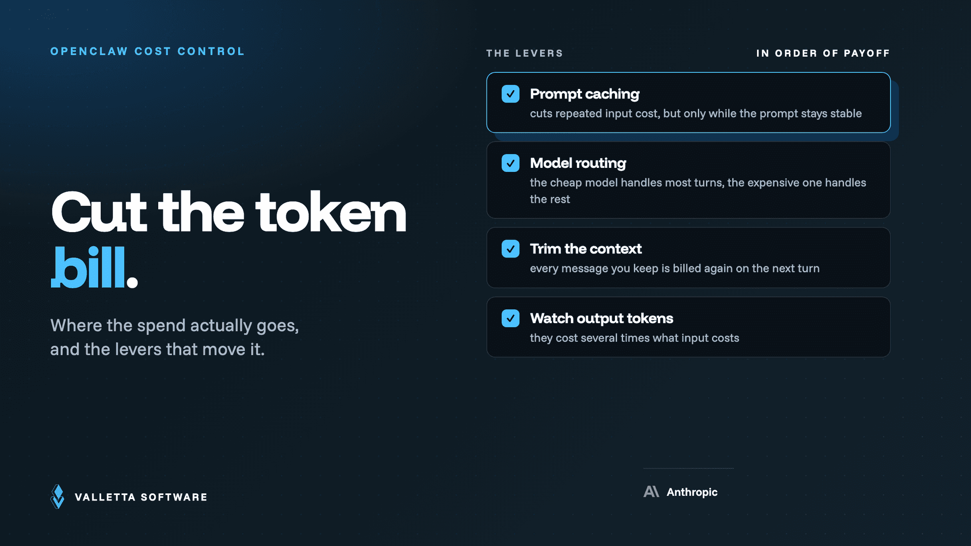 OpenClaw Cost Control: How to Reduce Token Spend with Anthropic