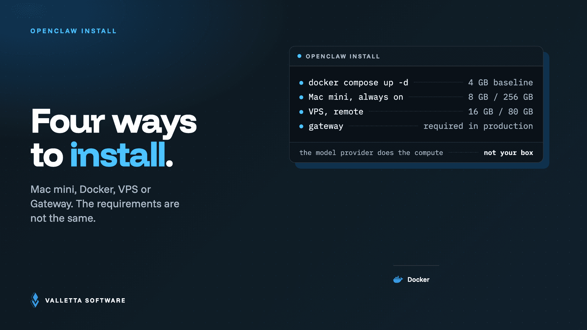 How to Install OpenClaw: Mac Mini, Docker, VPS, Gateway (2026)