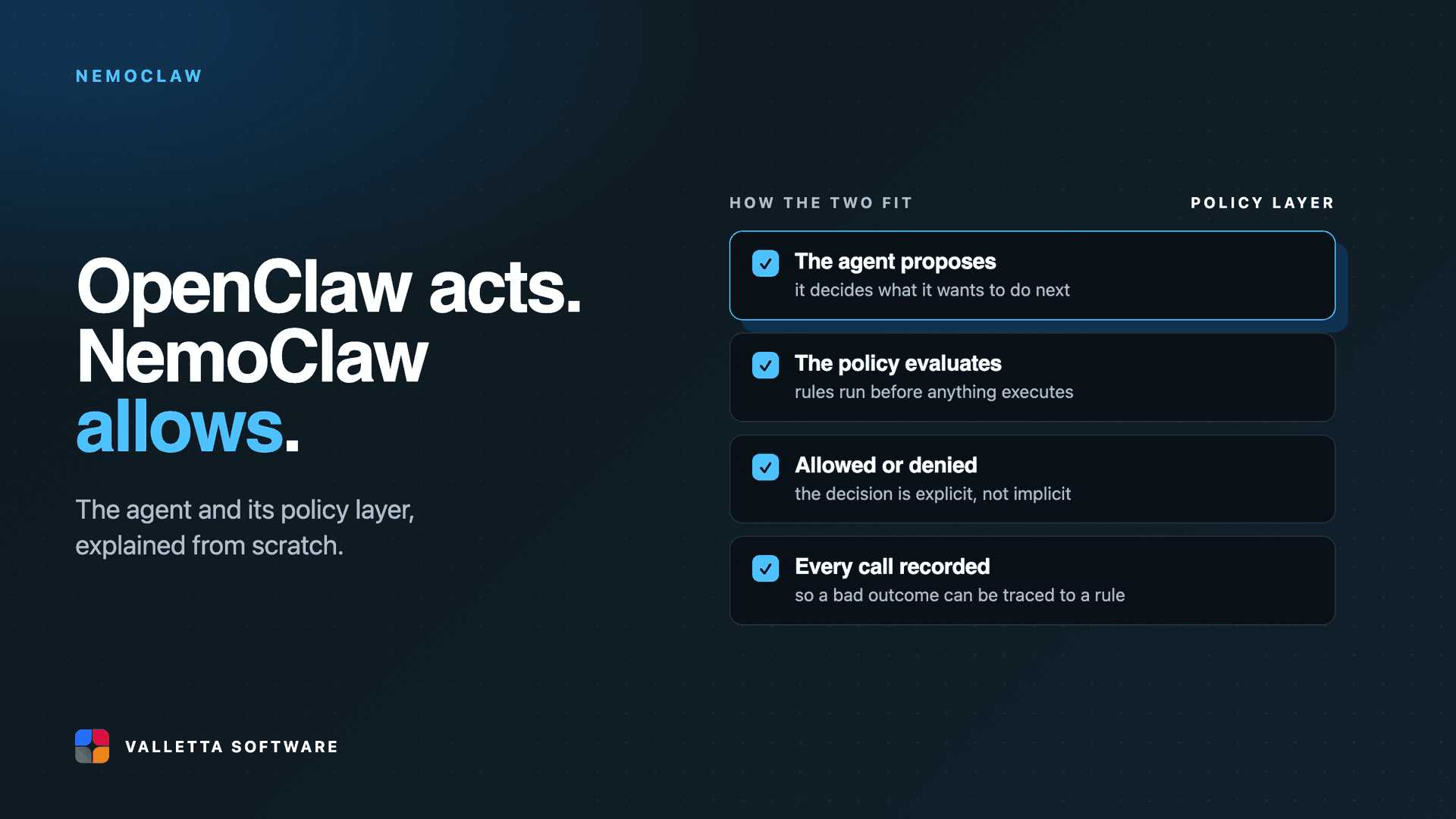 How OpenClaw and NemoClaw fit together: the agent proposes an action, the policy layer evaluates it, and every decision is recorded