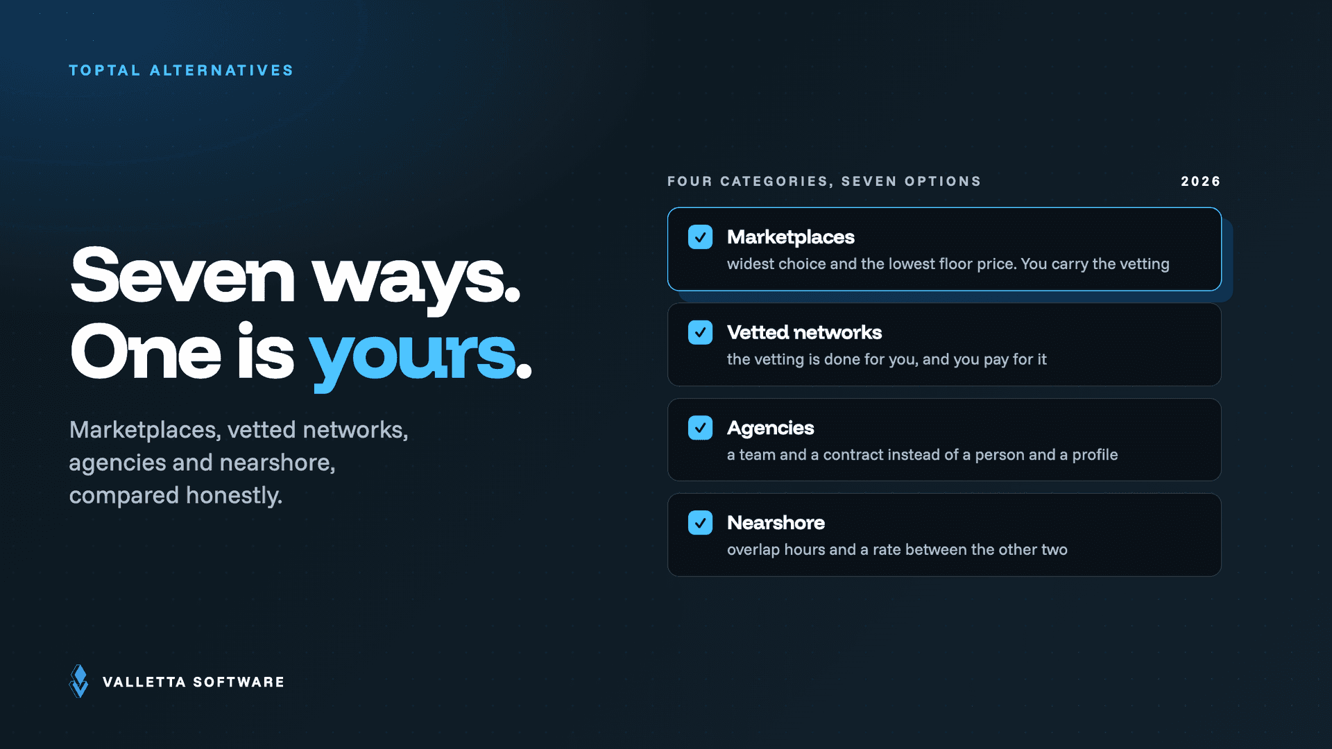 Four categories of Toptal alternative compared: marketplaces, vetted networks, agencies and nearshore
