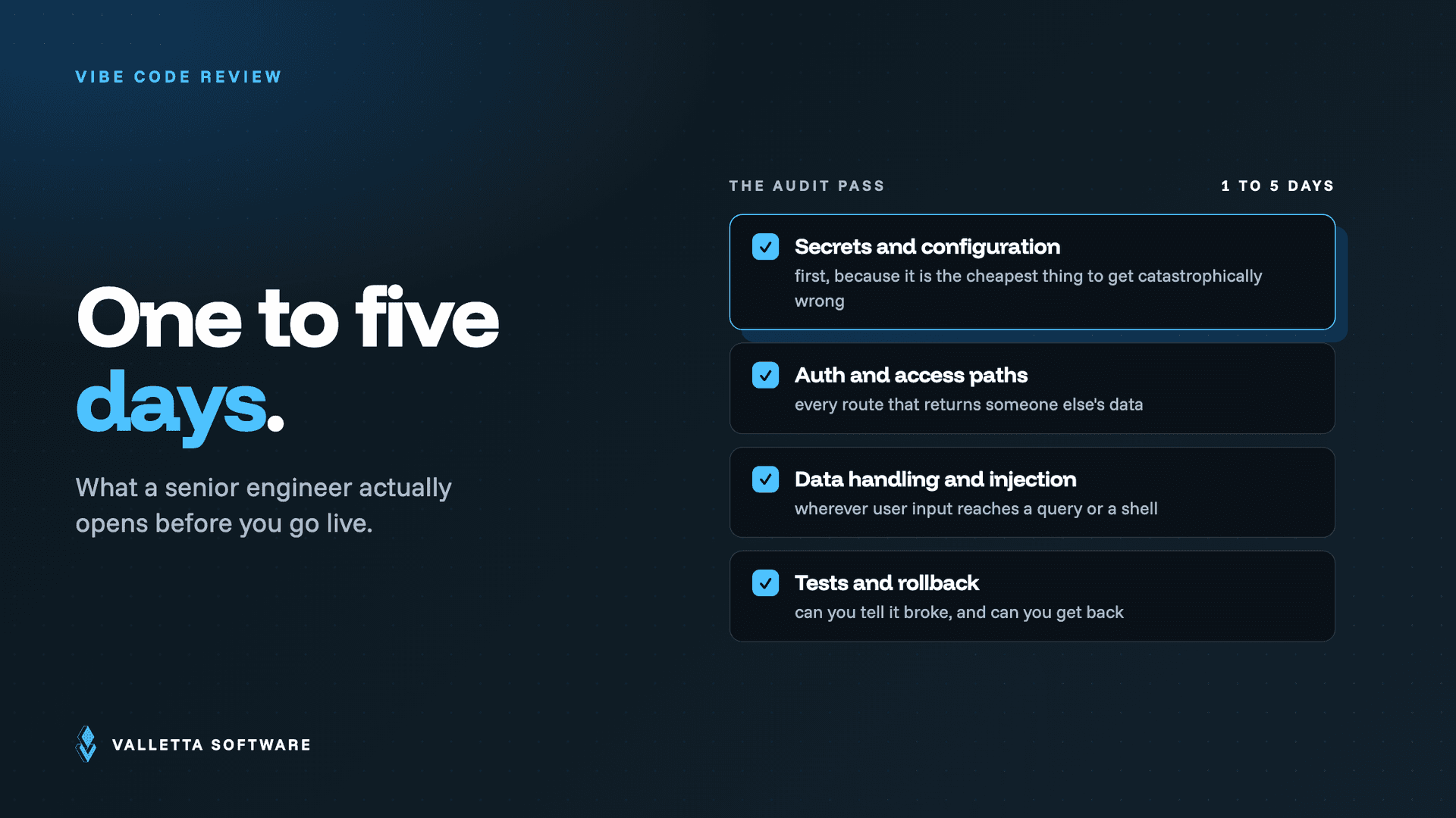 What a one to five day audit pass covers: secrets and config, auth and access paths, data handling and injection, tests and rollback
