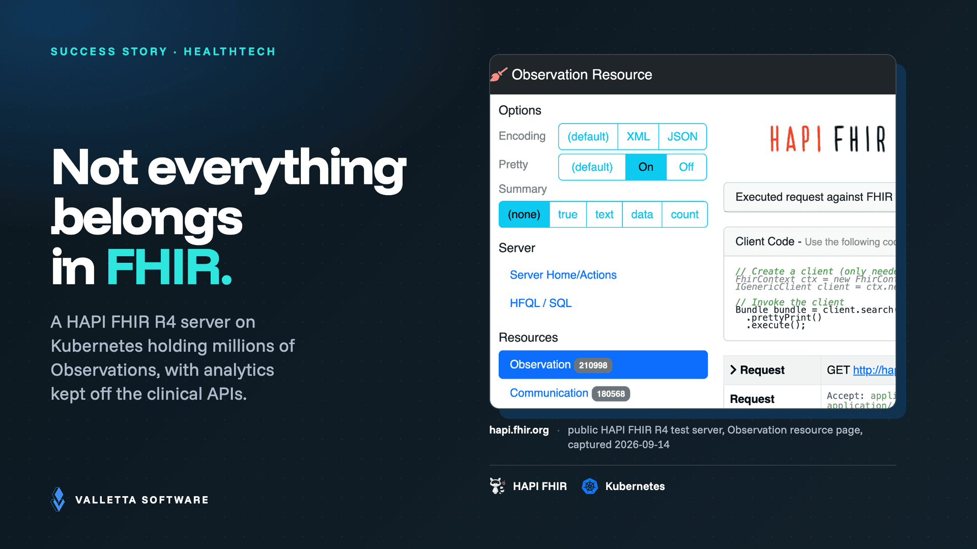 Not Everything Belongs in FHIR: A HAPI FHIR Server on Kubernetes for Millions of Observations