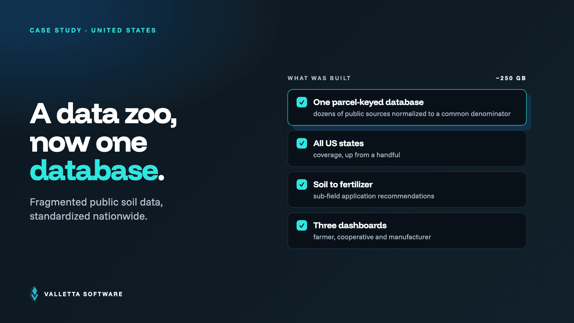 Turning a Zoo of Public Soil Data into One Nationwide Geospatial Database