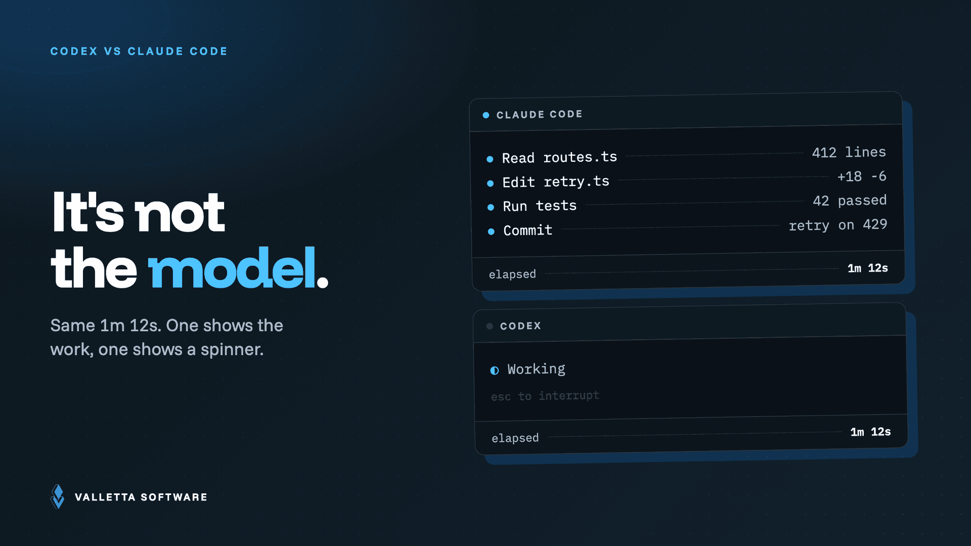 Codex vs Claude Code vs Cursor: What Devs Pick in 2026