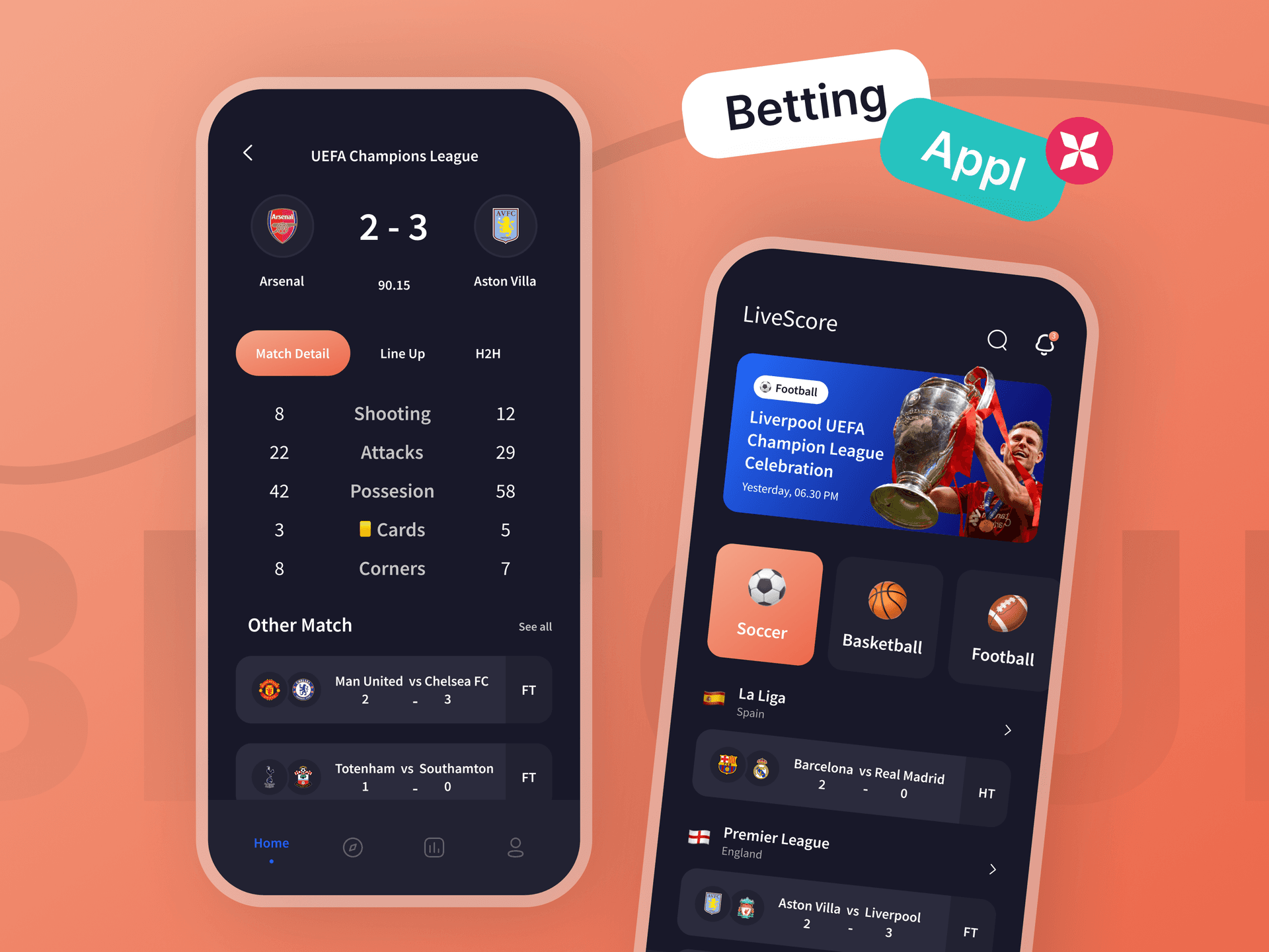 BetQuest Mobile Betting App: Designing Sports App from Scratch