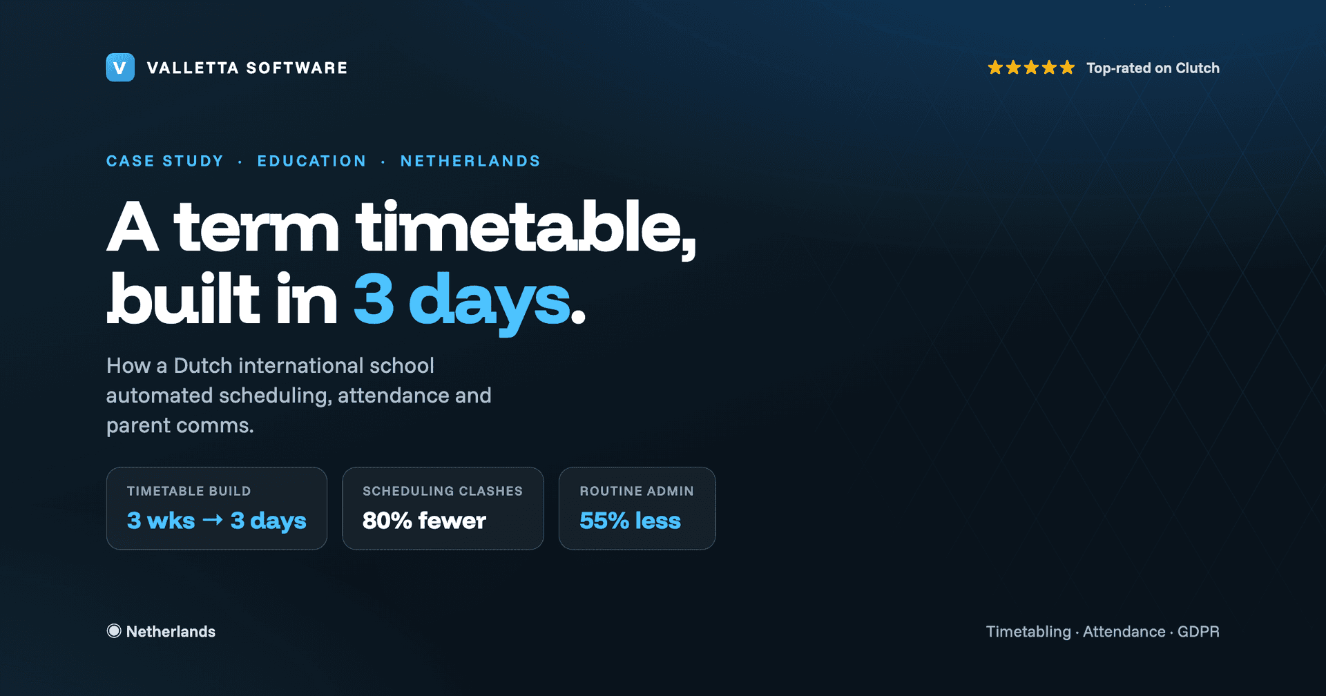 How an International School in the Netherlands Built Its Timetable in 3 Days Instead of 3 Weeks