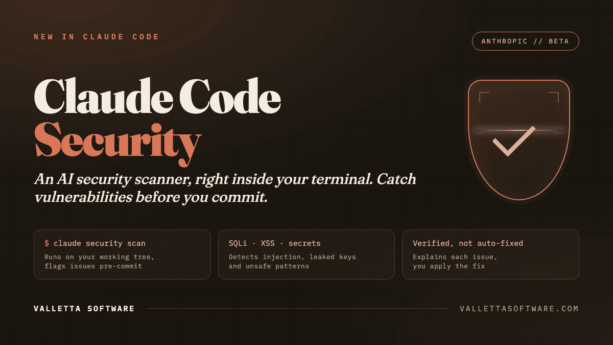 Claude Code security plugin scanning a terminal for code vulnerabilities before commit, Anthropic beta