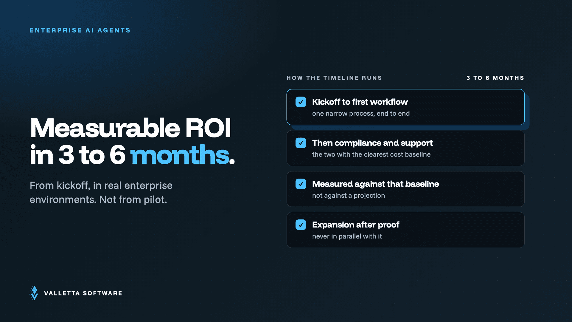 How enterprise AI agent rollouts reach measurable ROI in three to six months: one workflow first, measured against a real baseline, expansion only after proof