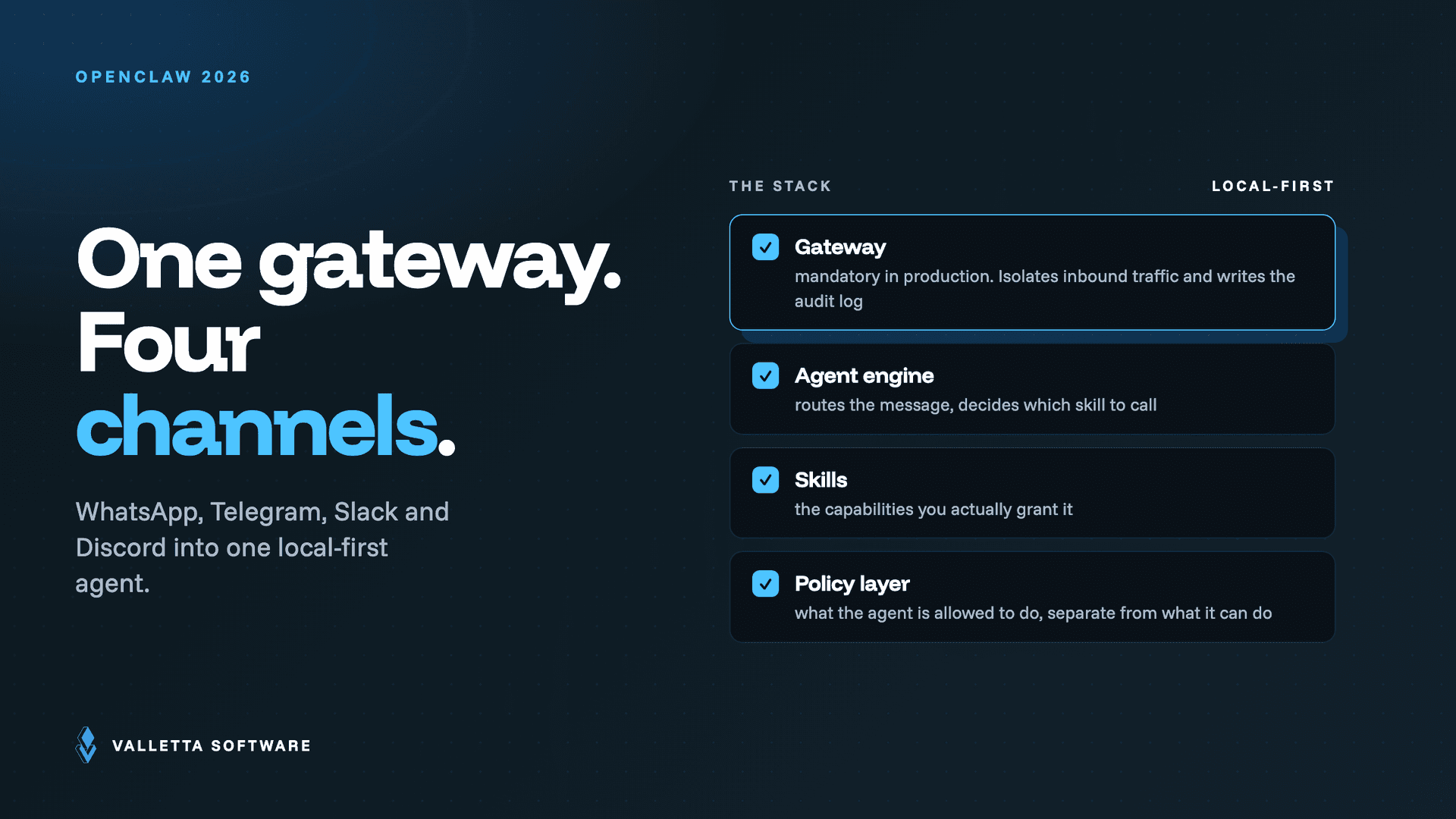 OpenClaw in 2026: Architecture, Setup, Skills Security, and a Hardened Enterprise Checklist
