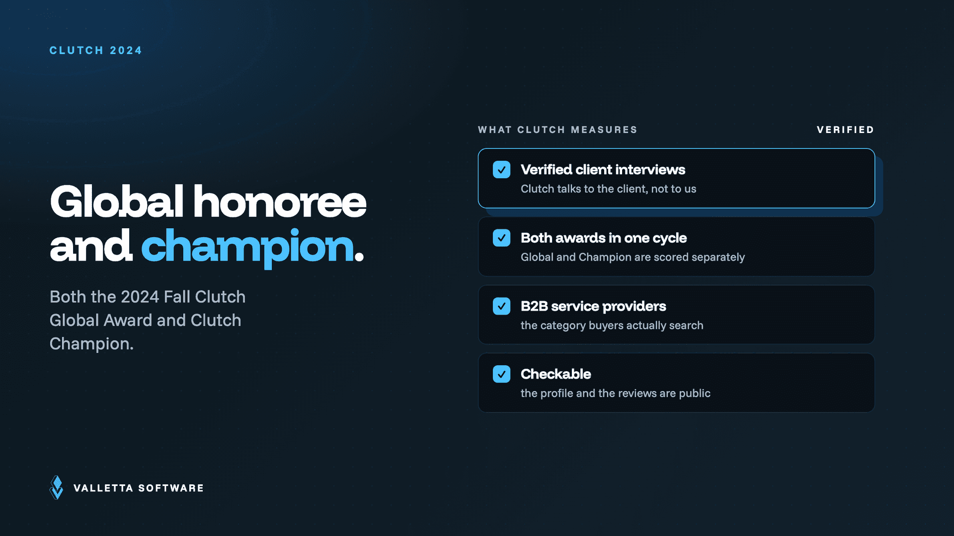 The 2024 Fall Clutch Global Award and Clutch Champion recognition, based on verified client interviews