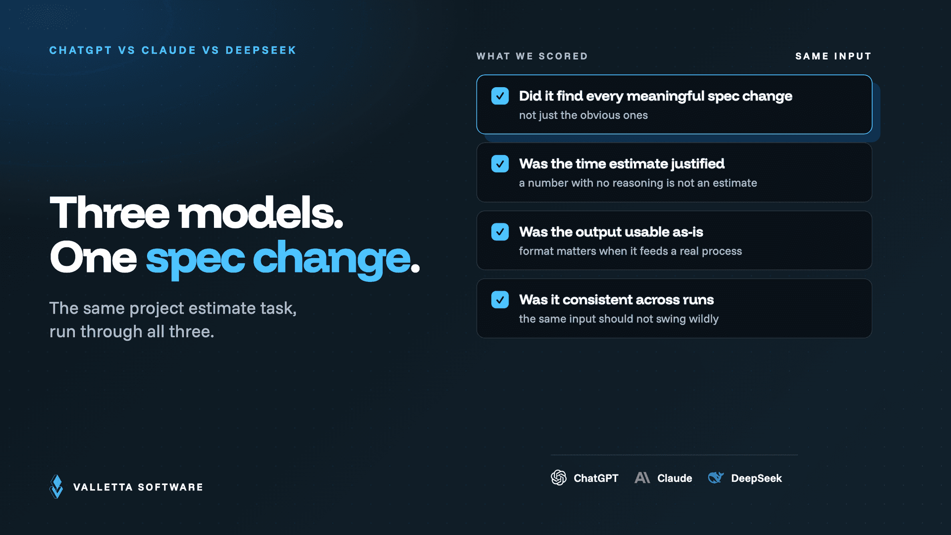 What we scored when running the same project estimate task through ChatGPT, Claude and DeepSeek: spec changes found, estimate justified, output usable, results consistent