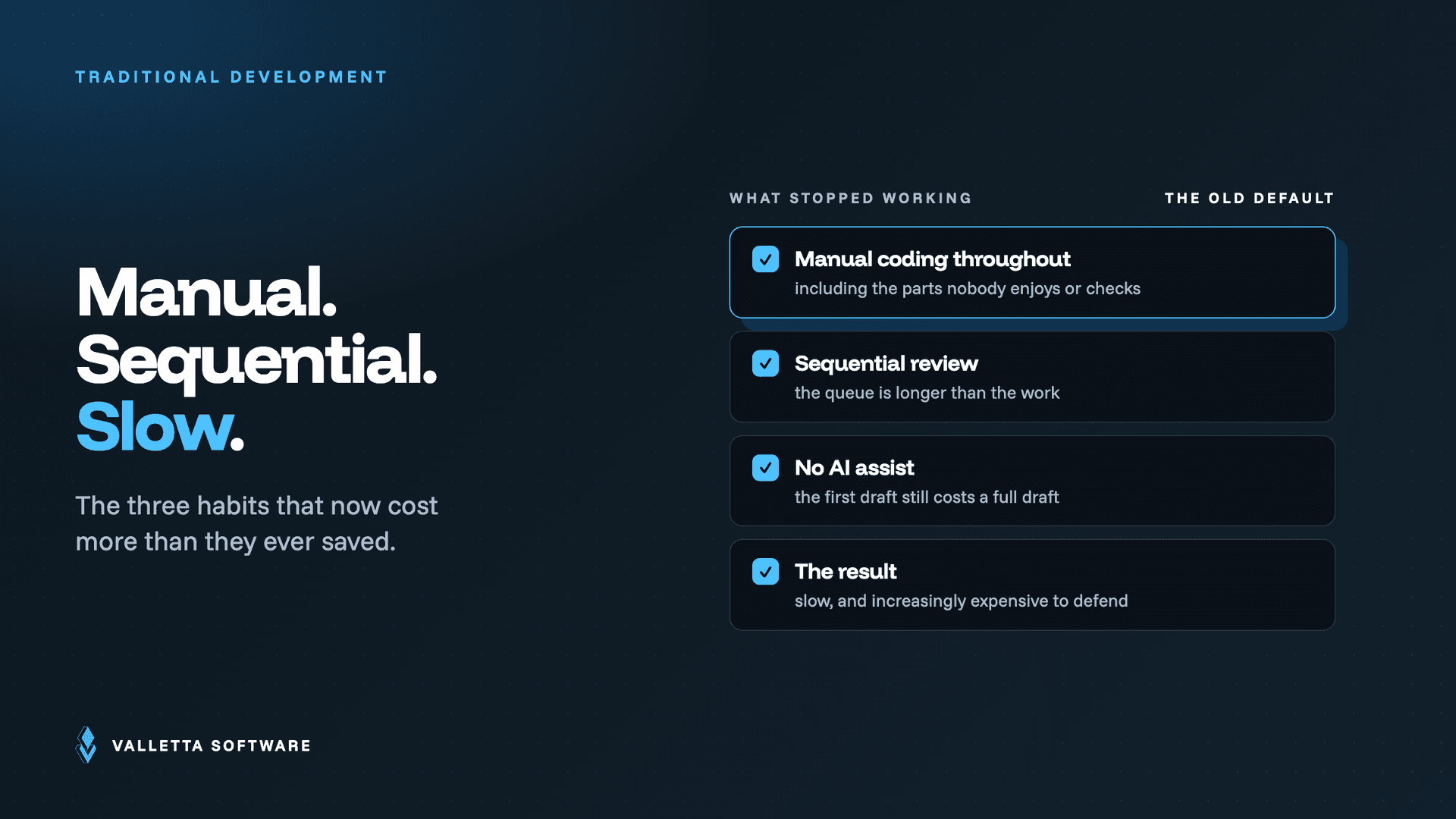 The three habits that stopped working: manual coding throughout, sequential review, and no AI assist