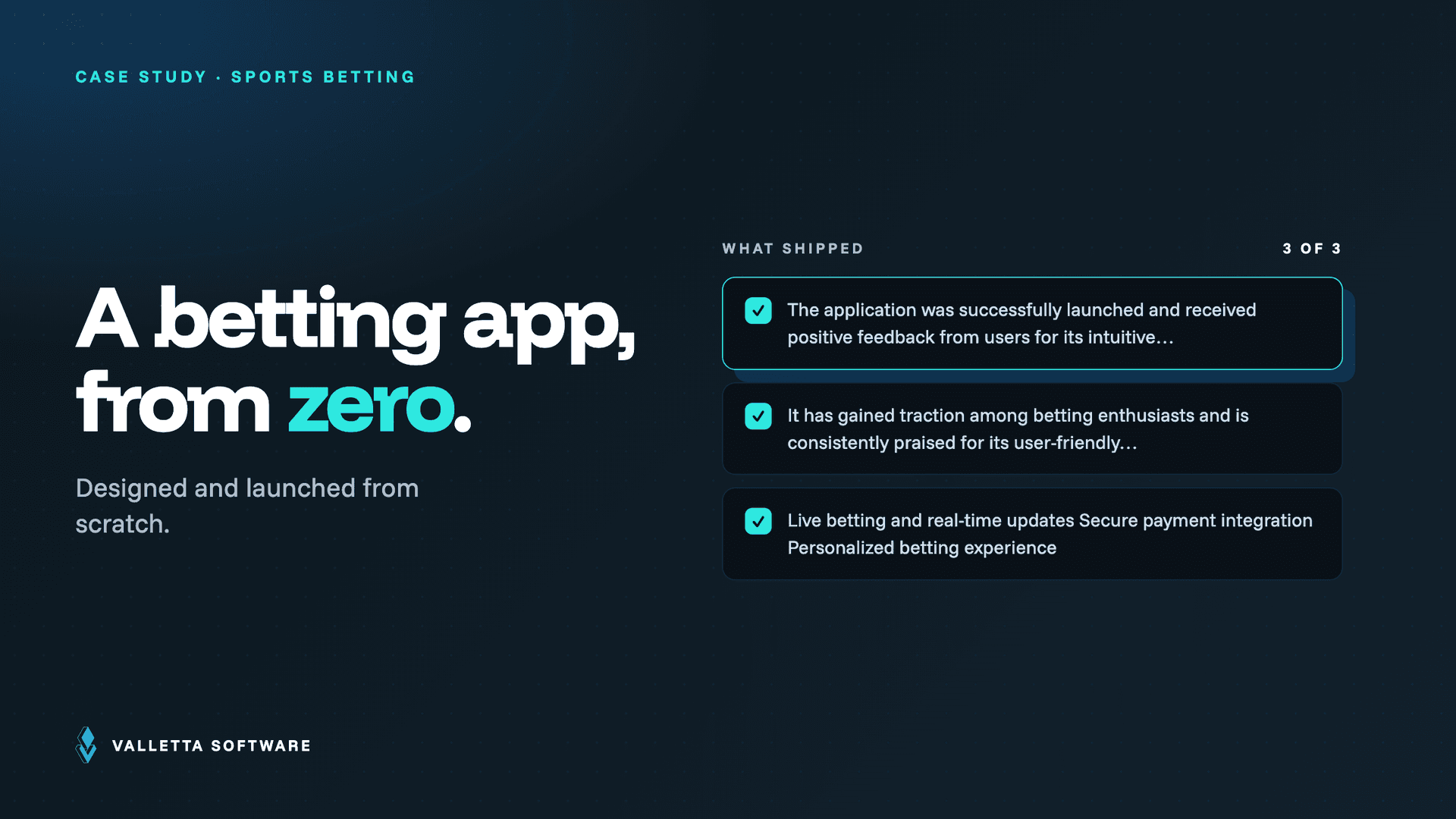 BetQuest Mobile Betting App: Designing Sports App from Scratch
