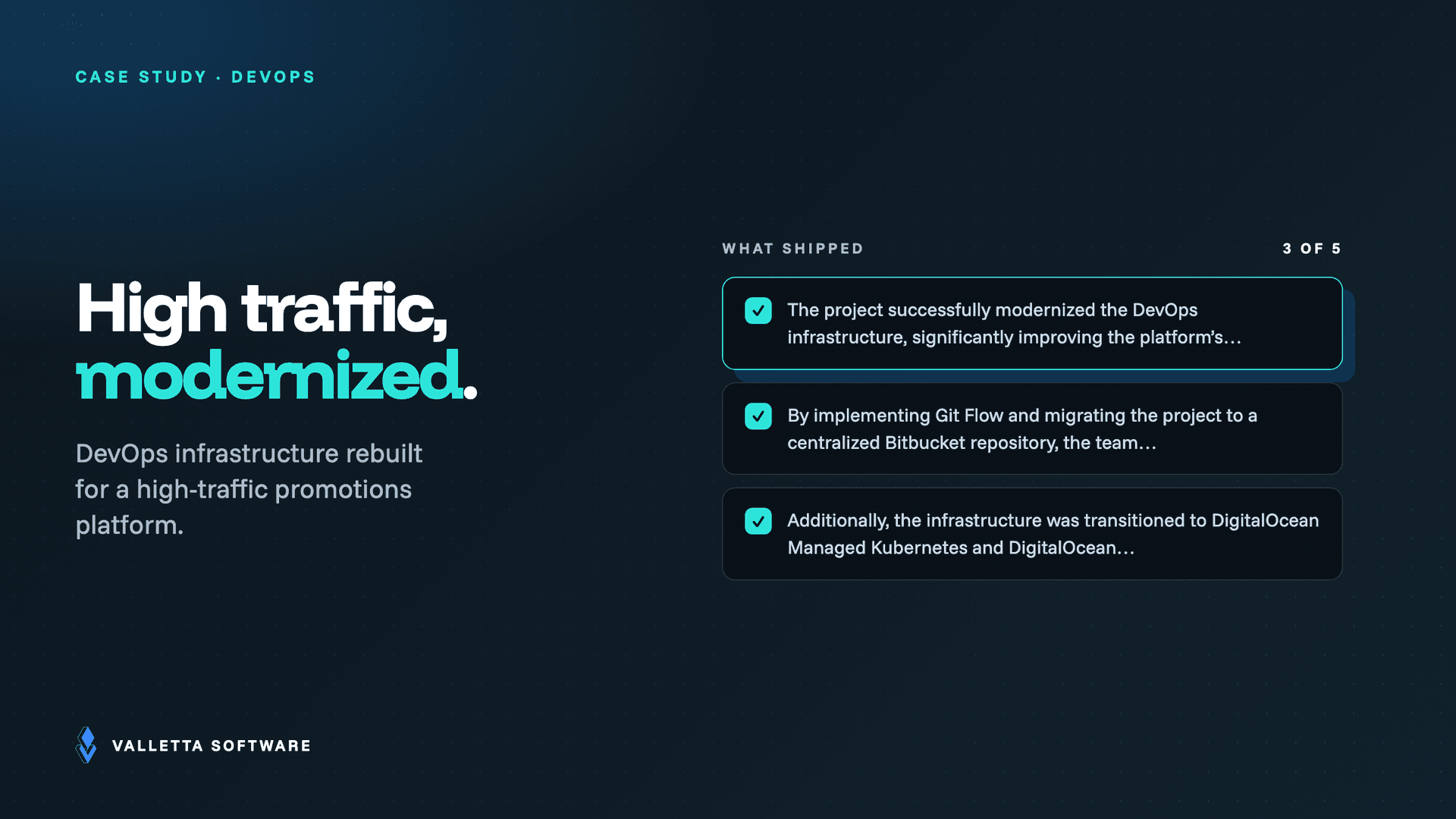 Modernization for High-Traffic Promotions Platform