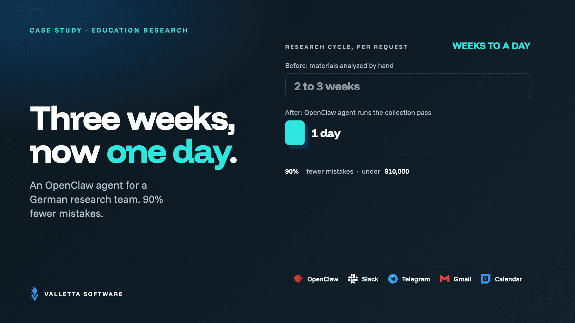 From Three Weeks to One Day: An OpenClaw Agent for an Education Research Team