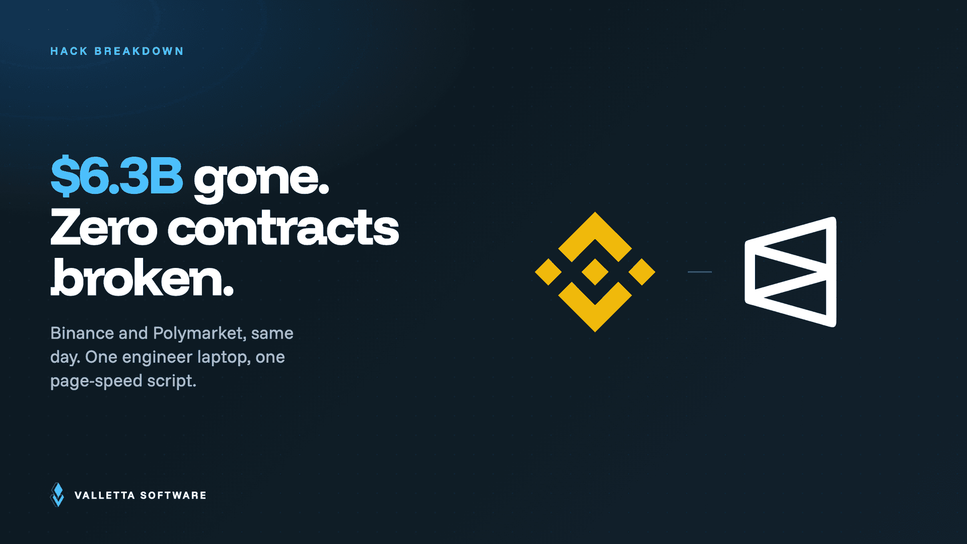 Binance hack and Polymarket hack breakdown: Binance and Polymarket logos on a navy cover
