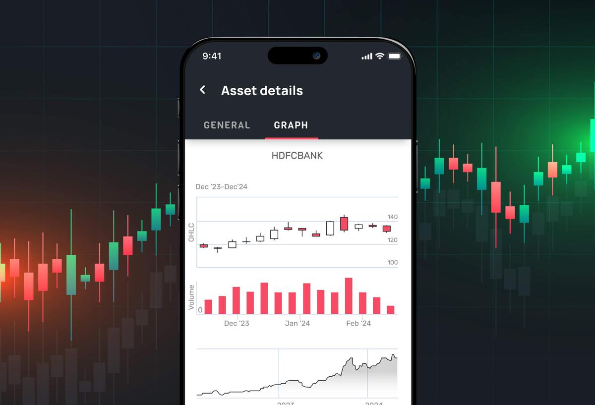 Performance Optimization for Mobile Social Trading Application