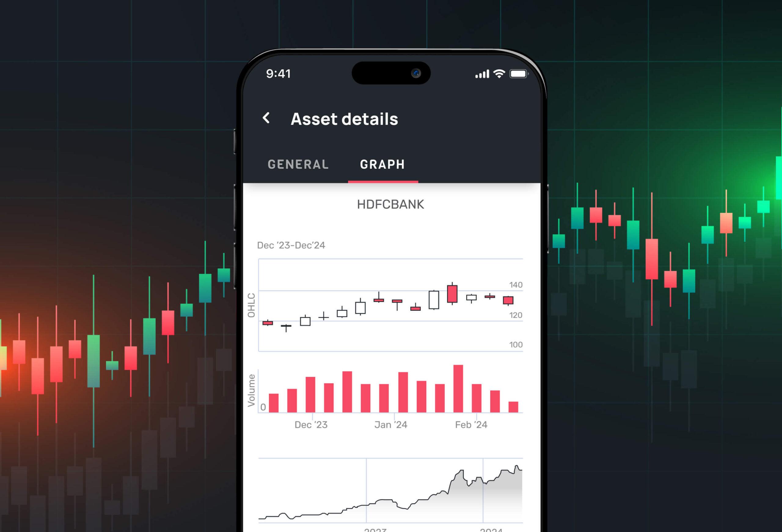 Performance Optimization for Mobile Social Trading Application