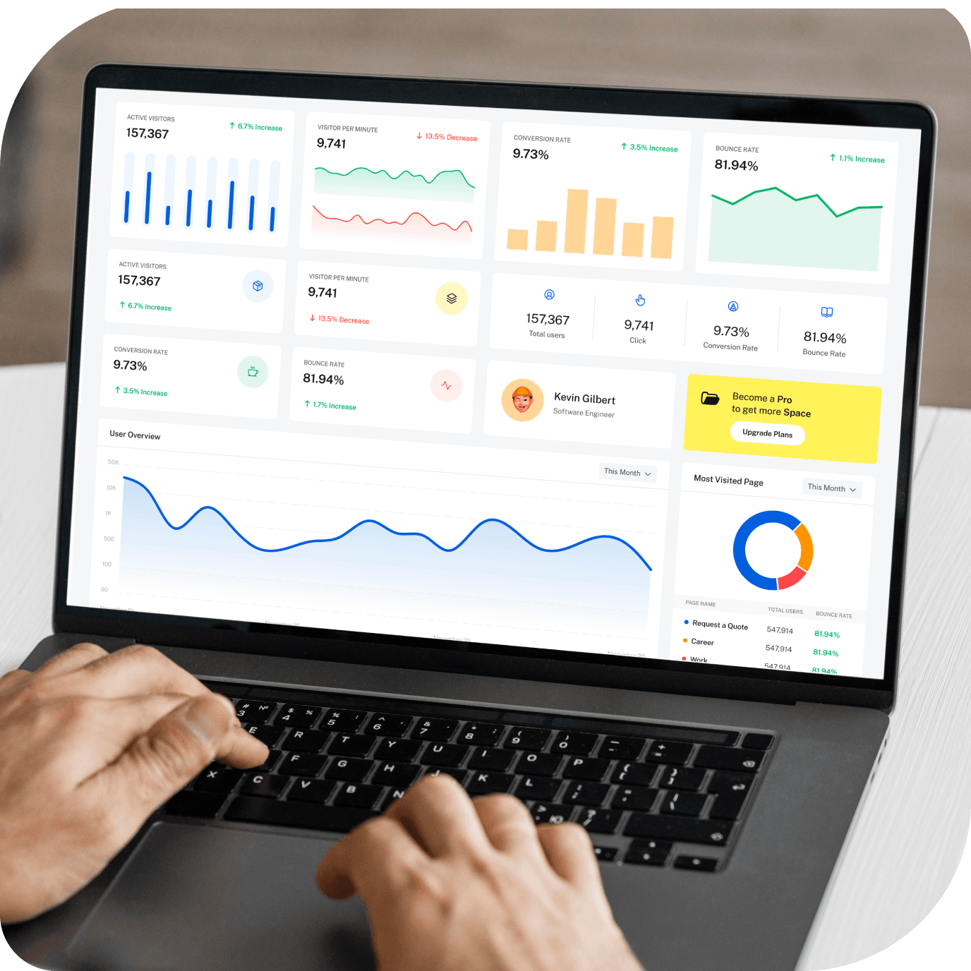 Seamless user management and security