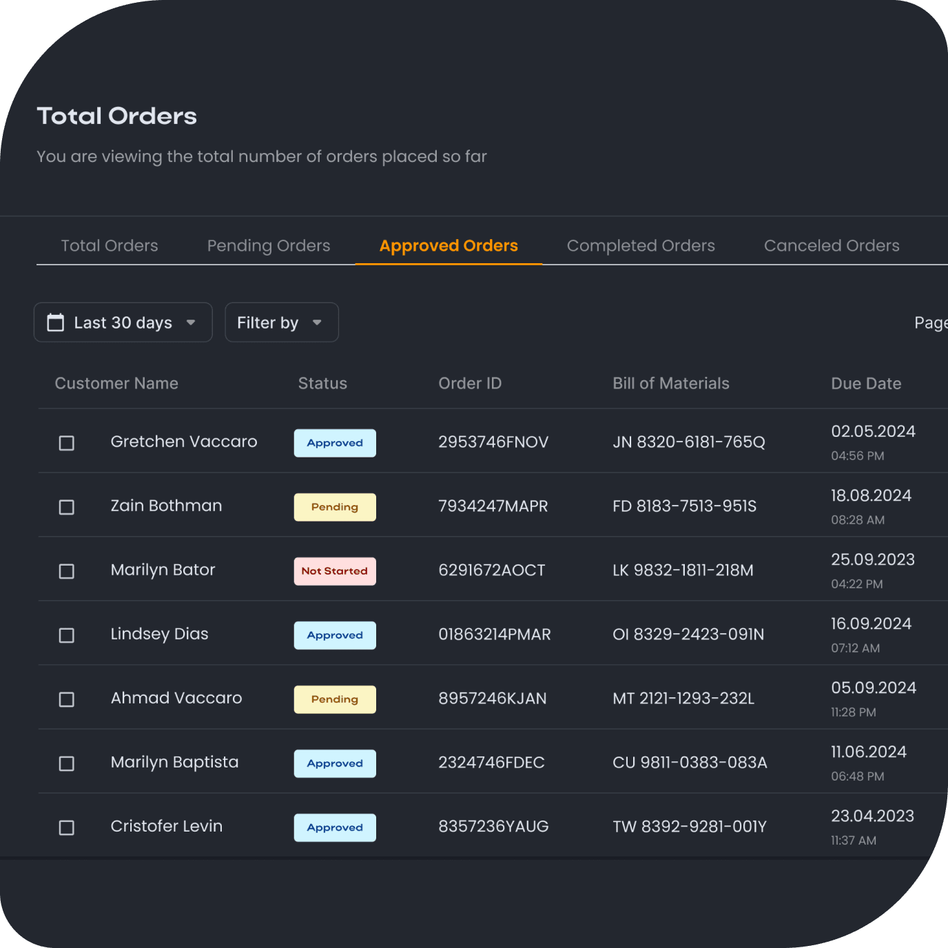 Real-time monitoring