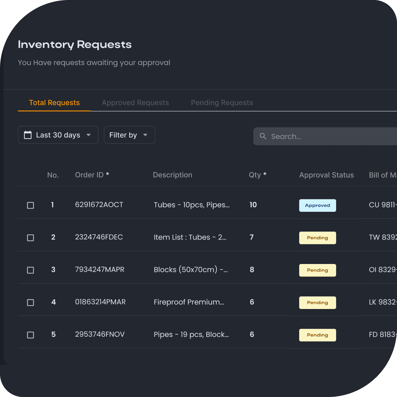 Automated CI/CD pipelines