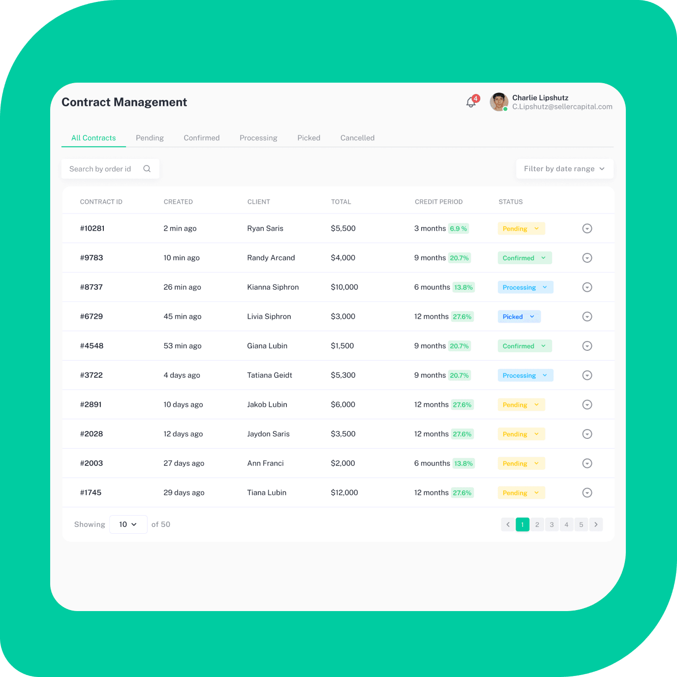 Real-time integration with banks and financial institutions