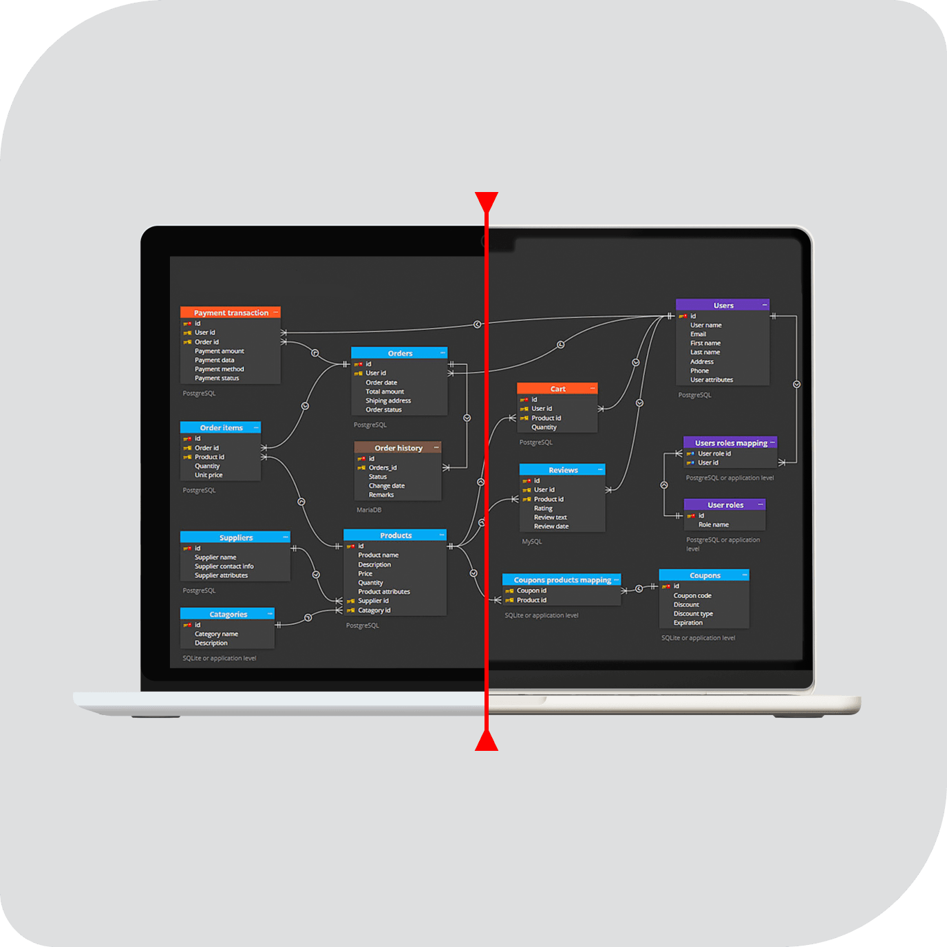 Cross-platform compatibility for Mac and Windows