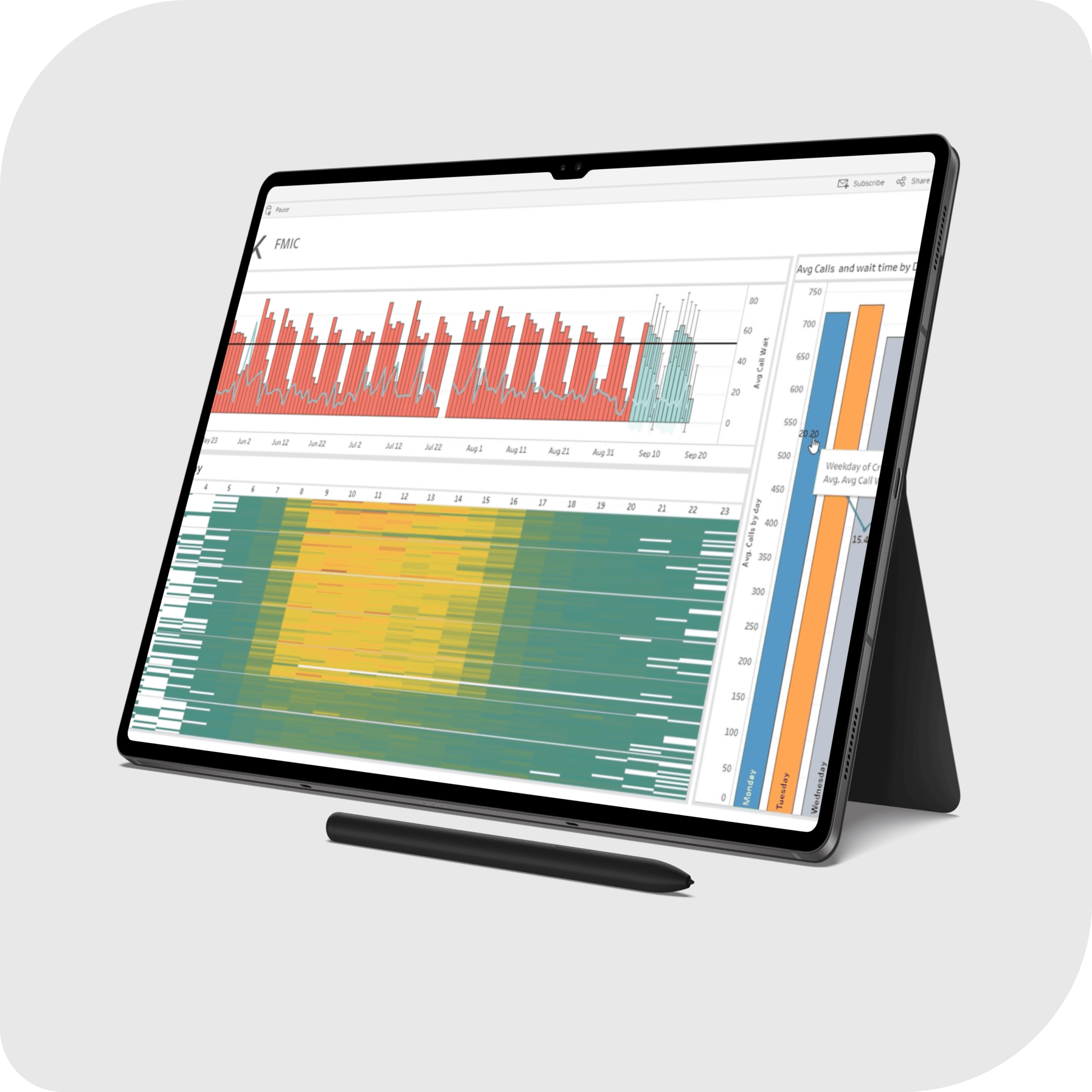 A workflow optimizer for daily team alignment