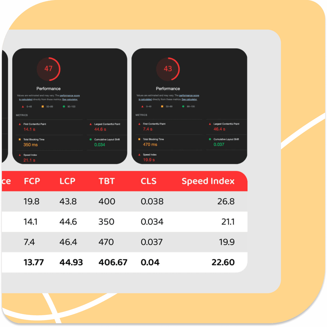 Simple integration with existing infrastructure