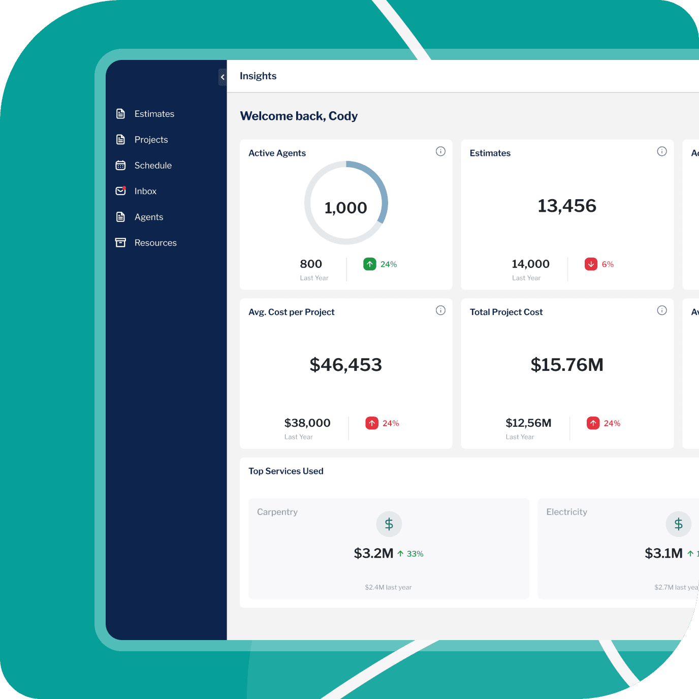 AI-driven lead classification using NLP models