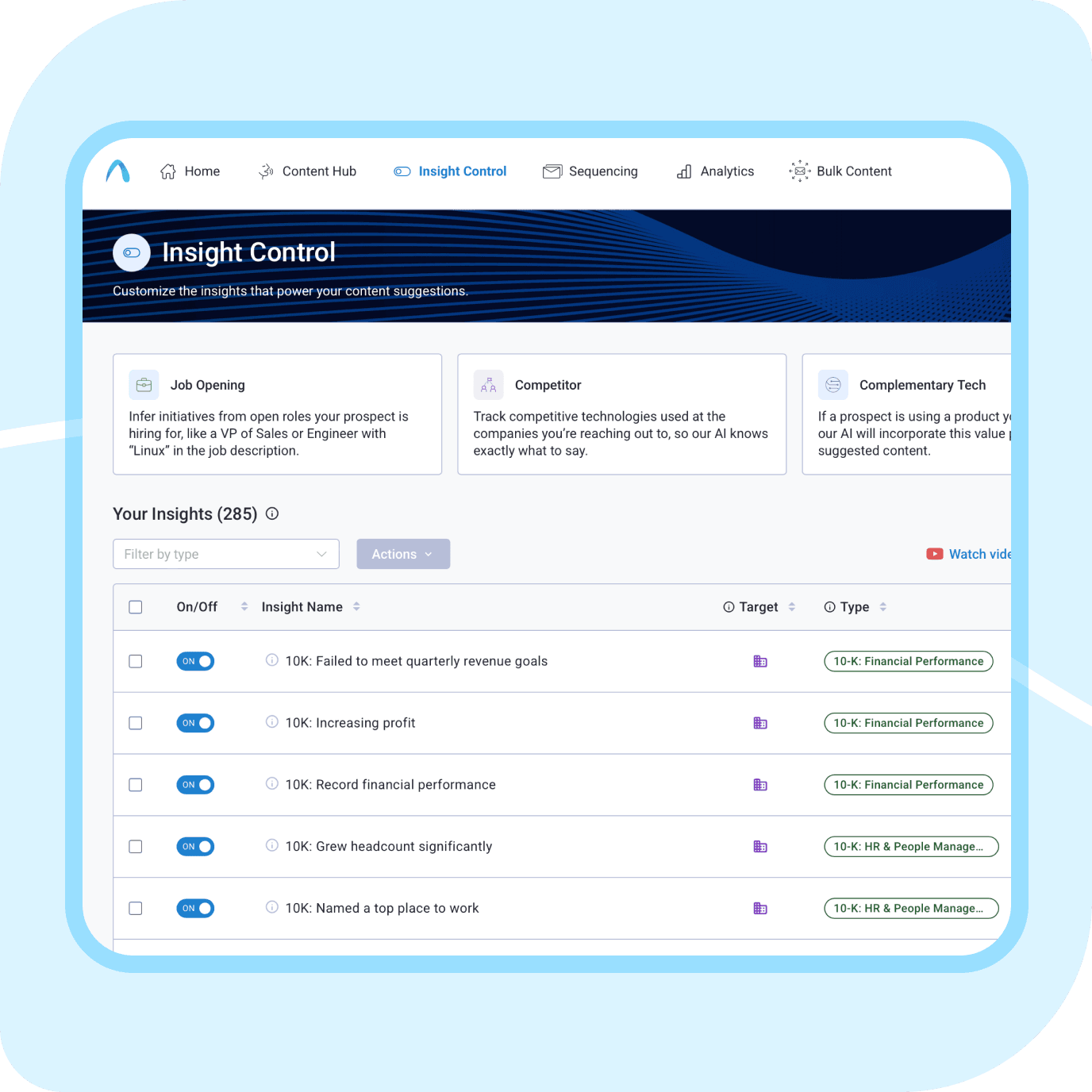 High-availability ML models hosted on AWS SageMaker